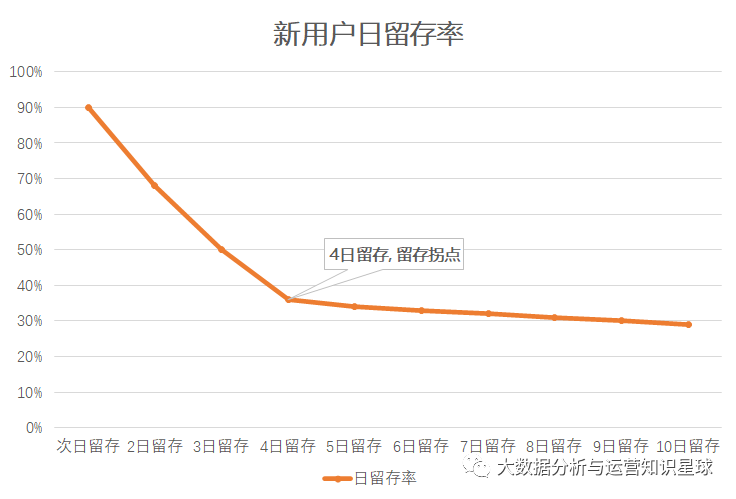 产品经理，产品经理网站